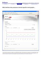 Wireless Transmitters Product Summary 2009 - 11