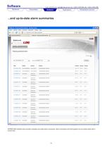 Wireless Transmitters Product Summary 2009 - 12