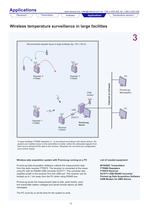 Wireless Transmitters Product Summary 2009 - 15