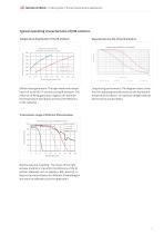Micro-Hybrid IR-product-guide-11