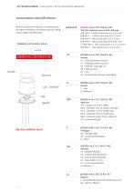 Micro-Hybrid IR-product-guide-12