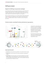 Micro-Hybrid IR-product-guide-6