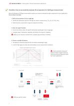 Micro-Hybrid IR-product-guide-8