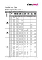 31 51 06 - Technical Data Sheet - FT 33 - EN-2