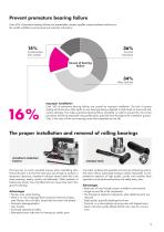 Induction heaters and tools - 3