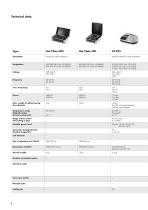 Induction heaters and tools - 8