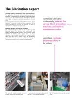 simalube – the automatic single-point lubricator_Technical information for the recycling industry-2