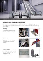 simalube – the automatic single-point lubricator_Technical information for elevators and escalators - 3