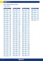Area marking Catalogue-12