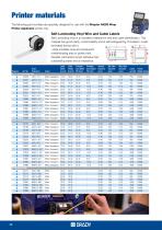 Automated Cable Identification-10