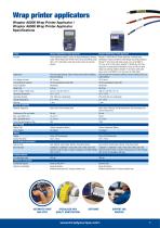 Automated Cable Identification-7