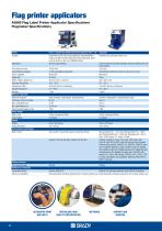 Automated Cable Identification-8
