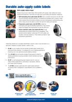 Automated Cable Identification-9