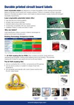 Automated PCB Labelling-9