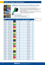 BBP31 and BBP33 Printers and Material - 10