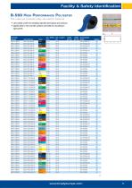 BBP31 and BBP33 Printers and Material - 11