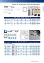 Benchtop Thermal Transfer Materials-7