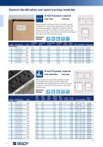 Benchtop Thermal Transfer Materials-8