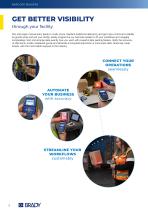 Brady Barcode Readers Brochure-2