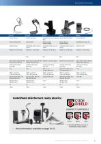 Brady Barcode Readers Brochure-9