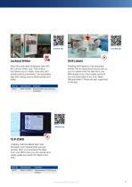 Brady Workstation: Quickly design labels and signs-7