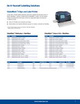 CLP Solutions - 7