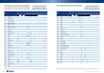 i7500 Industrial Label Printer Brochure-10