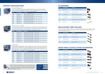 i7500 Industrial Label Printer Brochure-8