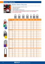 Lockout Tagout Solutions - 10