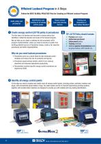 Lockout Tagout Solutions - 6