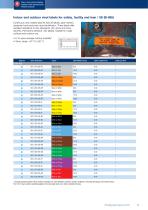 M210 Label Printer / M211 Label Printer Brochure-11