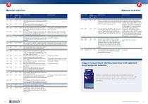 M410 LABEL PRINTER Brochure-6
