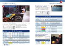 M410 LABEL PRINTER Brochure-8