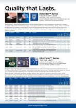 Materials Overview - 3