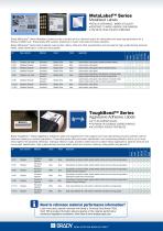 Materials Overview - 4