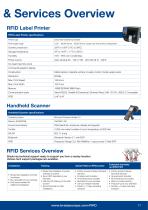 RFID Solution for Flyable Parts-11