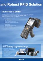 RFID Solution for Flyable Parts-8