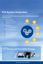 RFID Solution for Flyable Parts-9