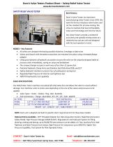 SAFETY RELIEF VALVE TESTER-1