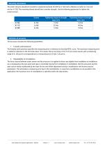 Strain sensors for dynamic applications with integrated amplifier and digital zero adjustment - 7