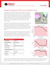 Negative Dispersion Ultrafast Laser Mirrors - 1