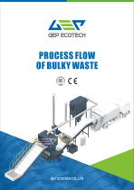 15-60m³/h msw bulky waste shredding and disposal system-1