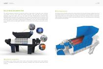 Double-shaft Industrial Waste Shredder GDI Series-3