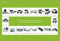 Mobile Crusher GPC Series-10