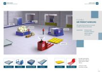 Mobile Terminal Equipment - 2