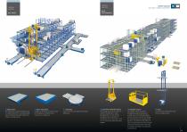 Solutions for Airport Logistics | Lödige Industries - 6