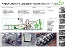 PRECICUT-2