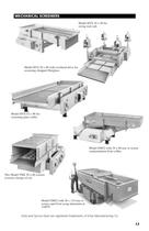 How to Choose & Use Vibratory Screen Separators - 13