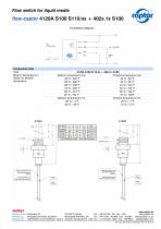 Data sheet 4120A S100 S110/xx + 402x.1x S100-2