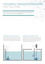 Agriculture and Biogas Plants - 11